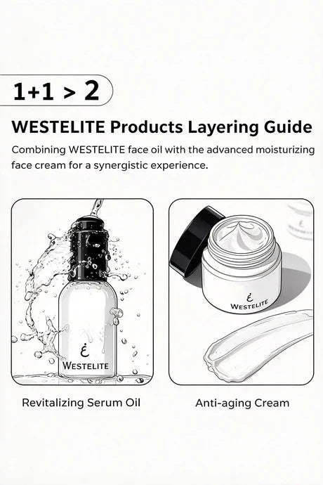 Westelite Anti-aging Cream with Ledum Palustre and Camellia Japonica Oil, 1.7 Oz